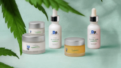 What Is Cbd Pro Cream Used for