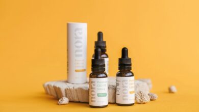 cbd dosage recommendations needed