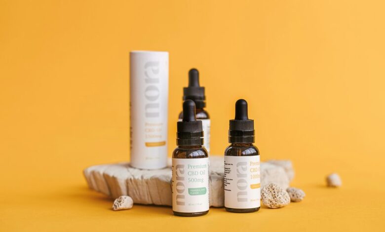 cbd dosage recommendations needed