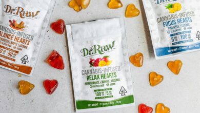 cbd gummies gluten free