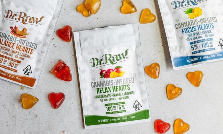 hemp hearts lack cbd