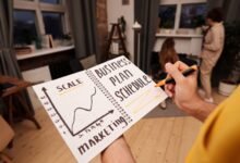 how to get started successfully