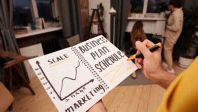 how to get started successfully
