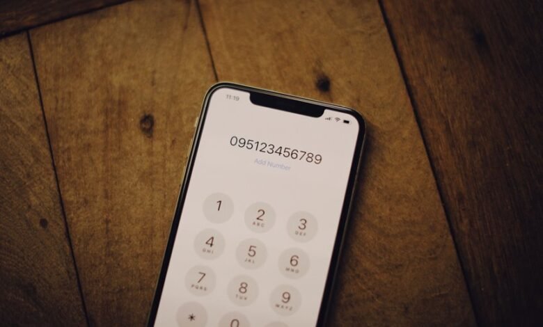 phone number details explained clearly